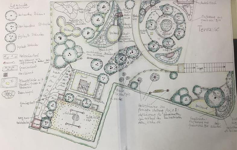 So soll die neue Wohlfühl-Oase aussehen